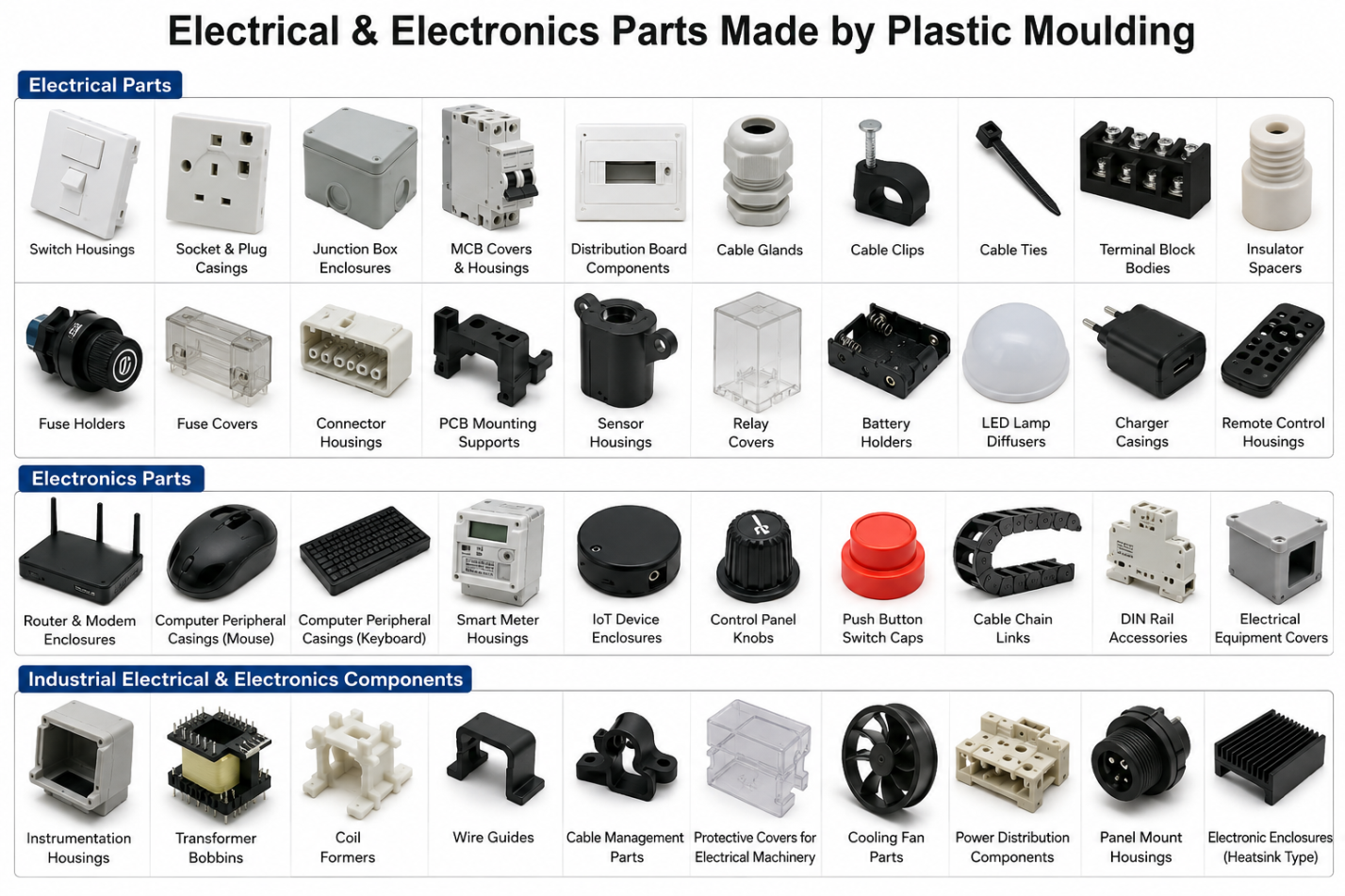 Machinery Parts